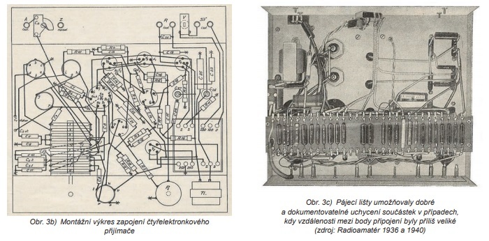 Obr. 3b a 3c (jpg)